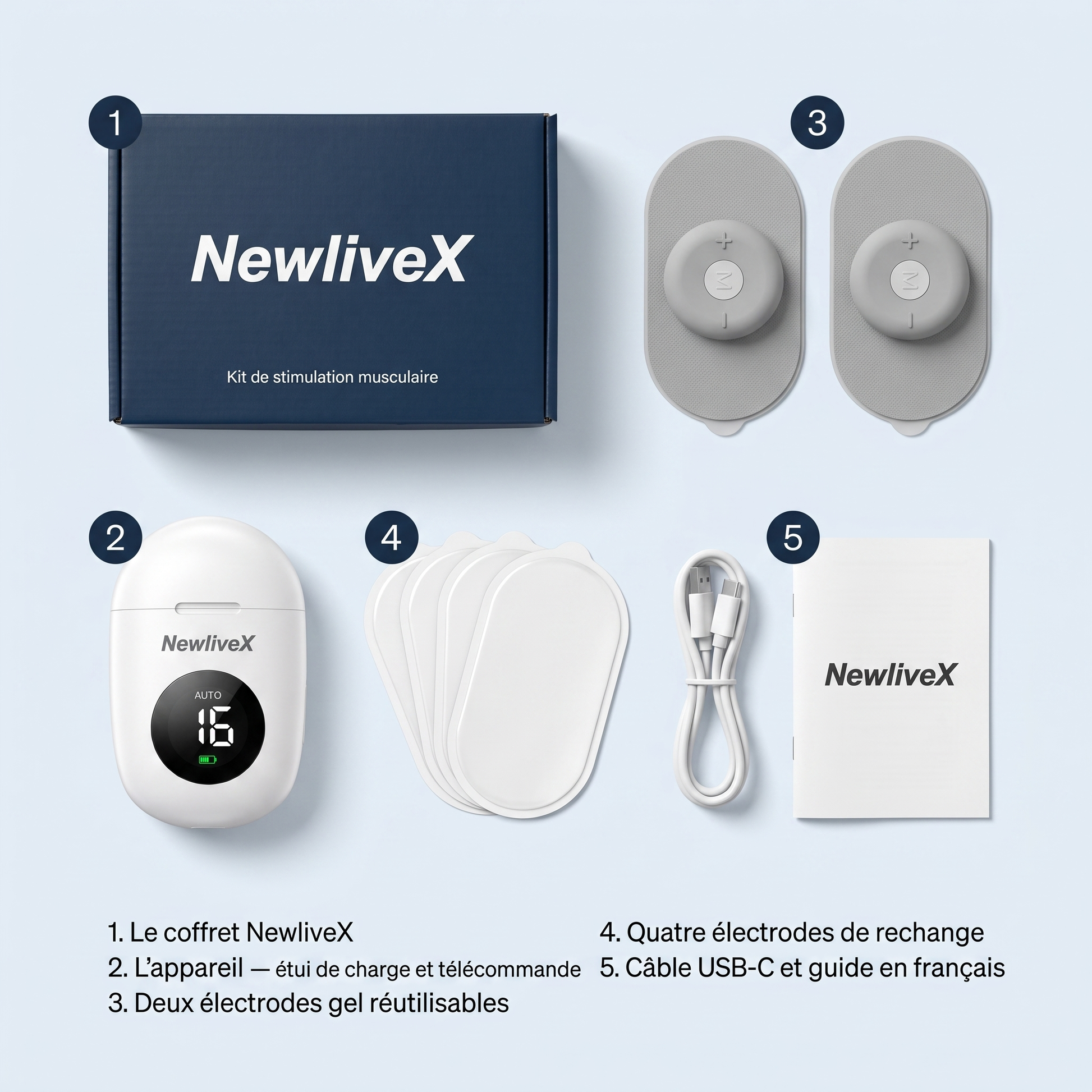 Contenu du coffret NewliveX en cinq éléments numérotés