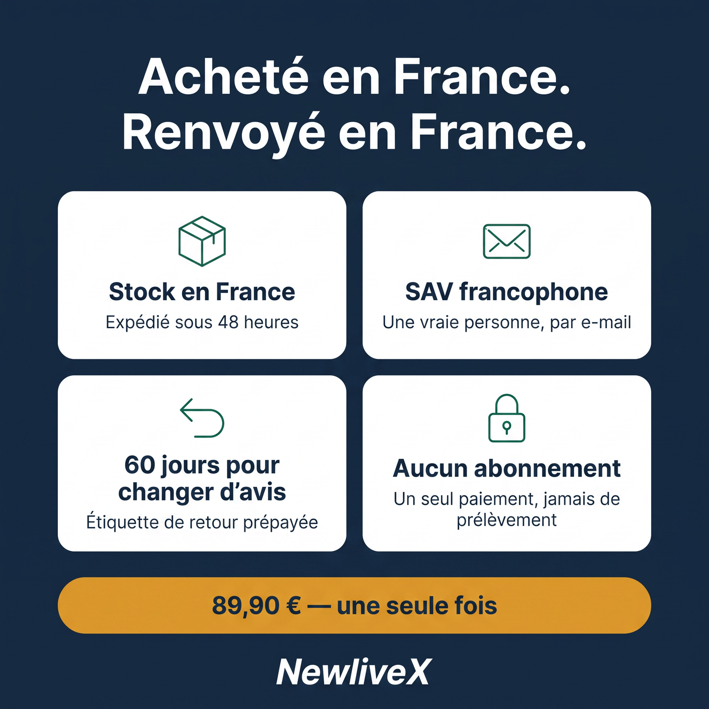 Acheté en France, renvoyé en France : stock France, SAV francophone, 60 jours